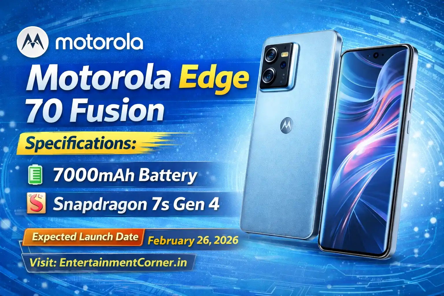 Motorola Edge 70 Fusion 7000mAh Battery and 5200 Nits Brightness Display