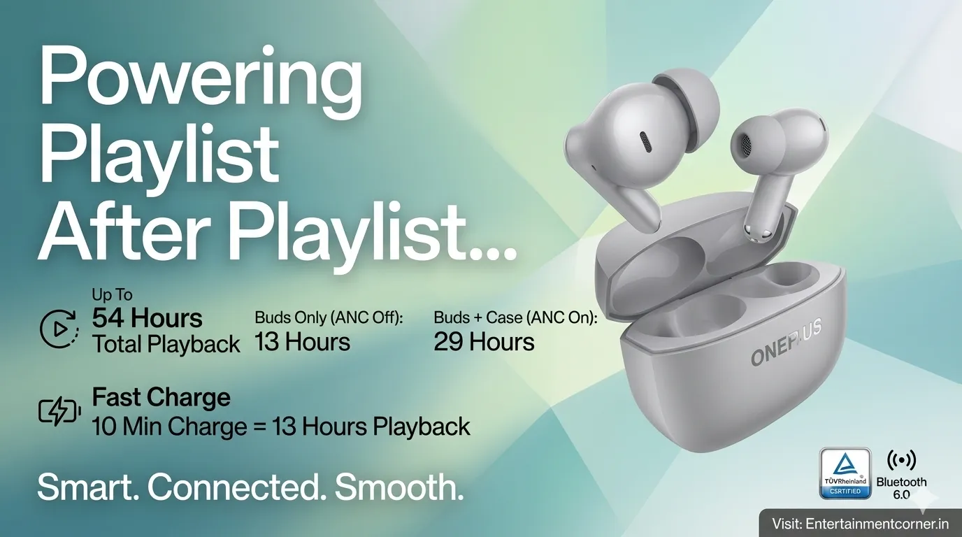 OnePlus Nord Buds 4 Pro Wireless Earbuds With 54 Hours Battery Life And Fast Charging Features